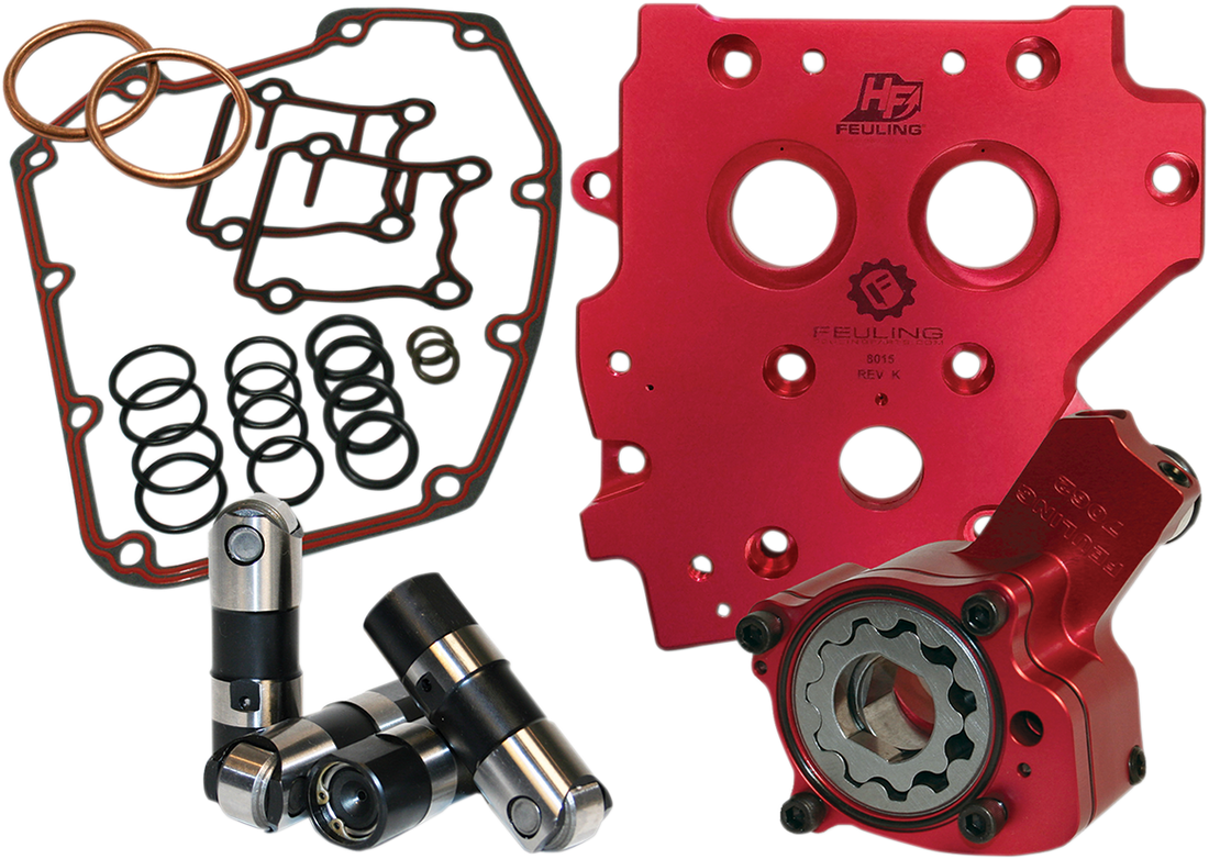 Performance Oil System Twin Cam Harley Davidson Upgrade